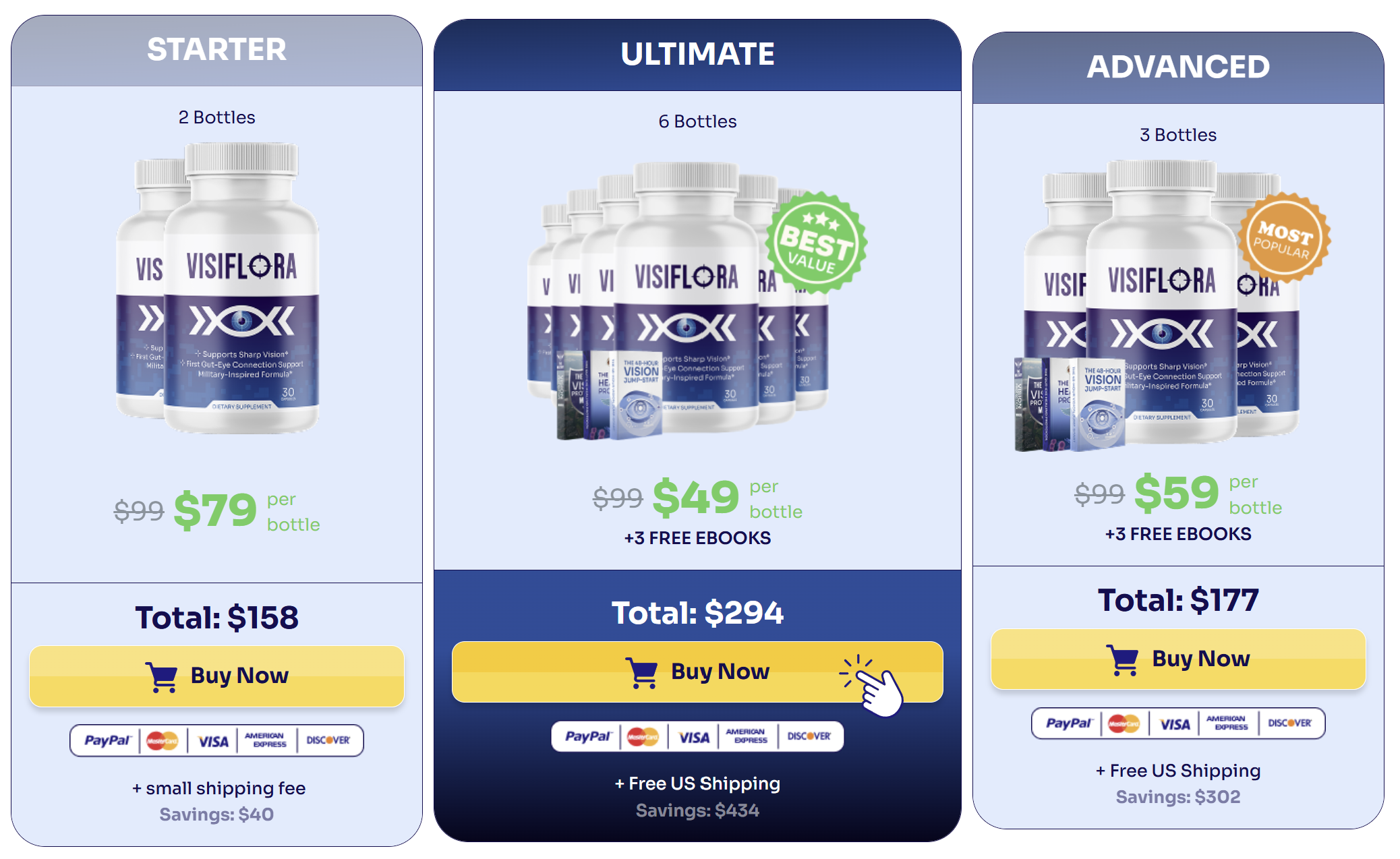 VisiFlora.com price